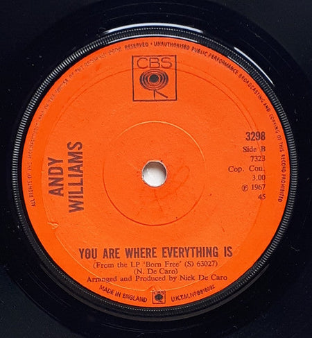 Andy Williams - Can't Take My Eyes Off You - The Funkadoobian
