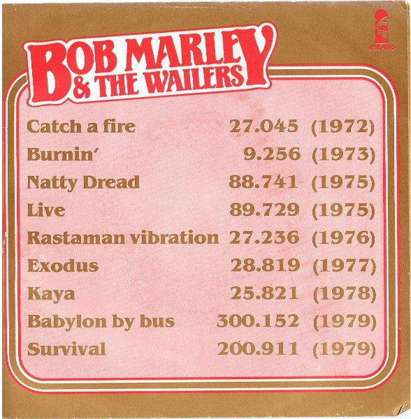Bob Marley & The Wailers - Could You Be Loved pc - The Funkadoobian