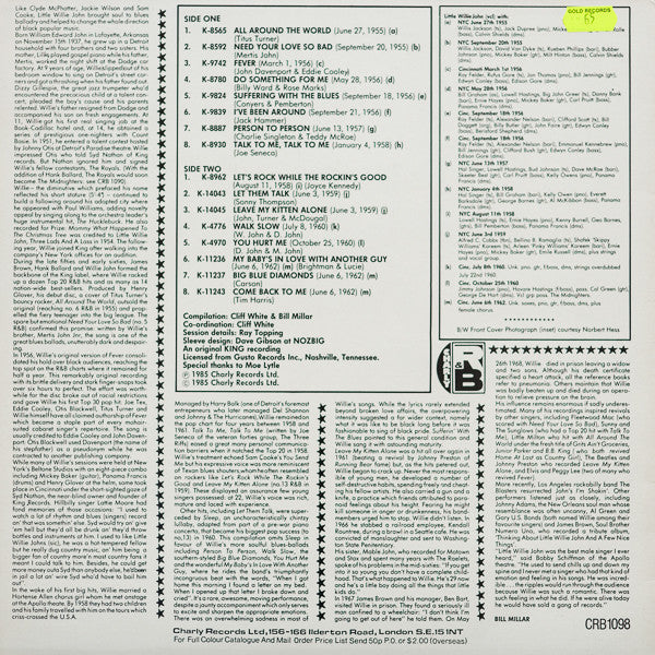 Little Willie John - Grits And Soul - The Funkadoobian